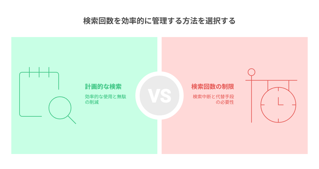 SEO対策を充実させるためラッコキーワードの機能を紹介している