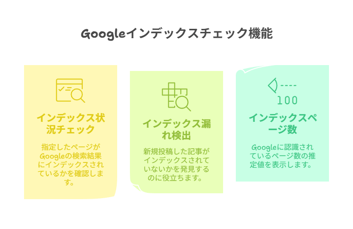 SEO対策を充実させるためSEOチェキの機能を説明