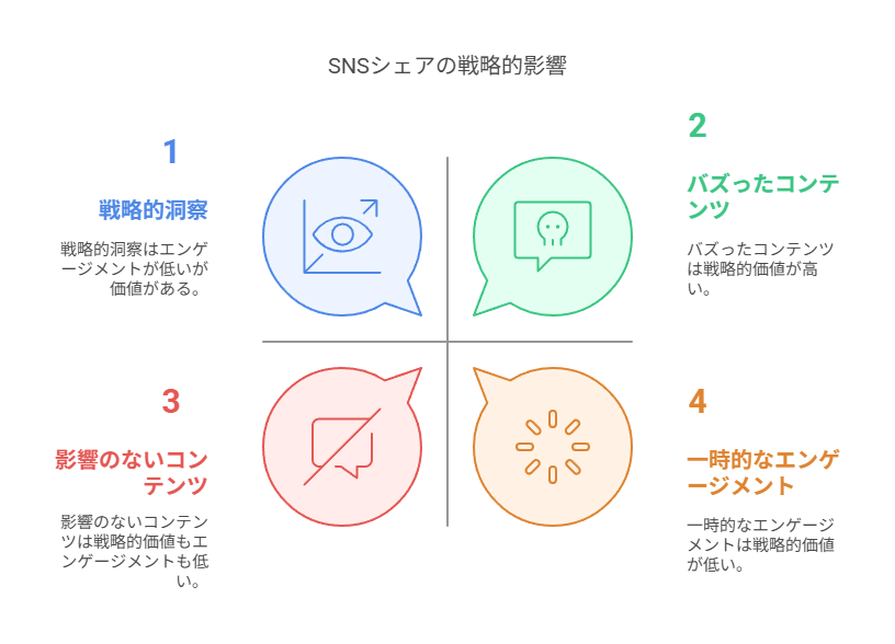 SEO対策を充実させるためSEOチェキの機能を説明