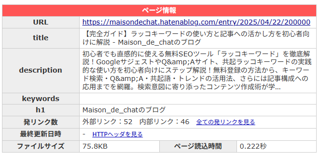 SEO対策を充実させるためSEOチェキの機能を説明