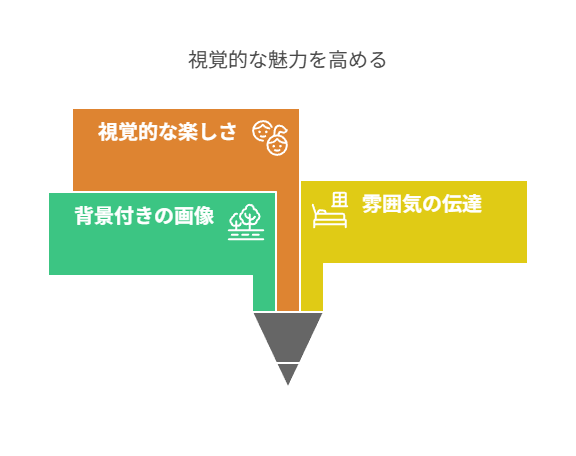 SUZURIでピックアップに載るための基本対策を紹介している