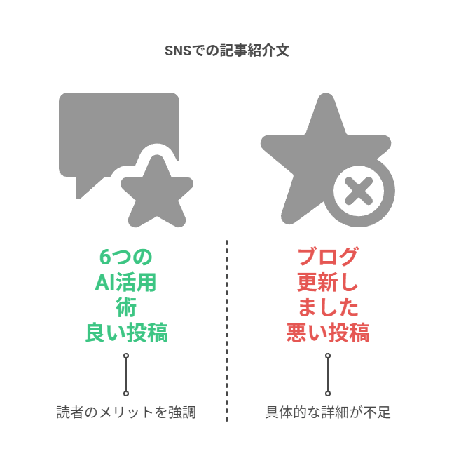 SEO対策で今すぐできる改善策