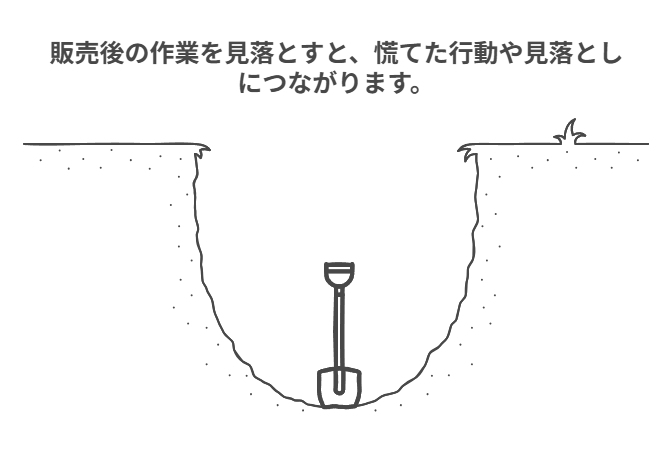 ChatGPTに作ってもらったタスクリストに助けられたポイント