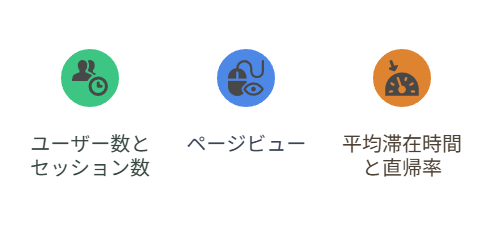 Googleアナリティクス活用のコツと注意点