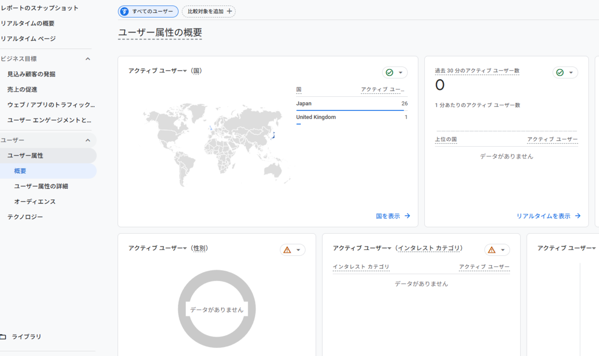 登録後すぐに確認すべき3つの基本画面