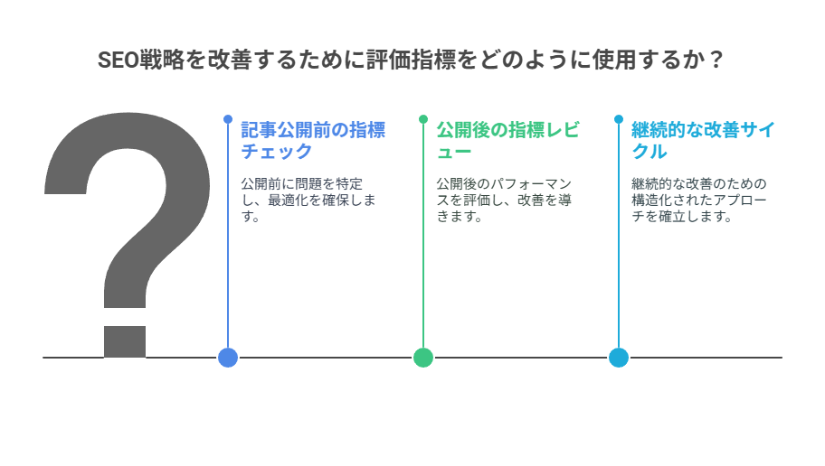  チーム・個人問わず“仕組み化”が鍵になる