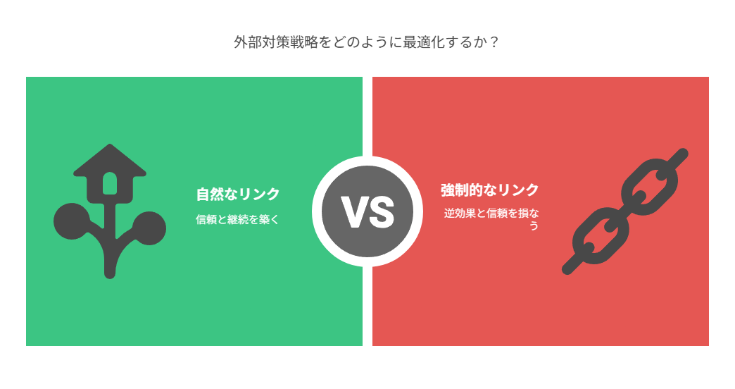 被リンクは“お願いするもの”ではなく“選ばれるもの”