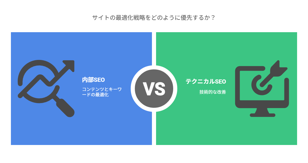 テクニカルSEOの定義と役割