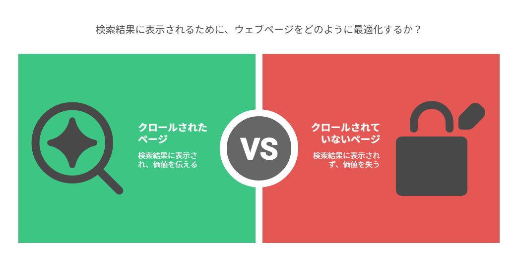 クロールとは？検索エンジンの巡回の仕組み