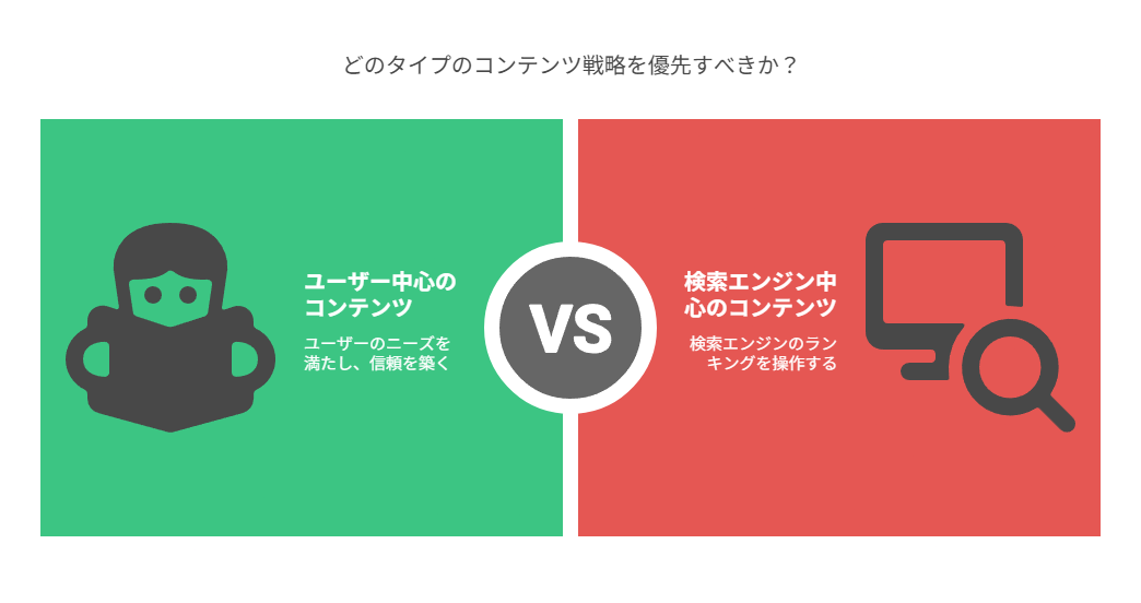  Helpful Content Updateへの具体的対応策