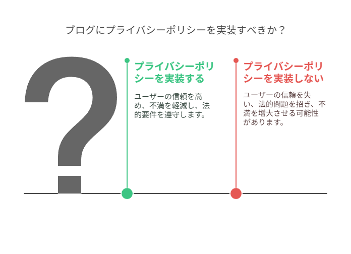  審査落ちの事例
