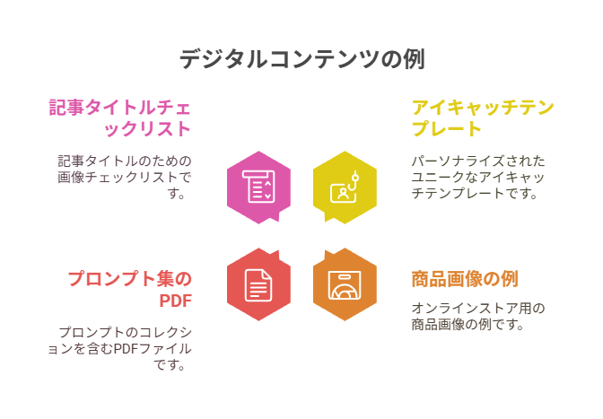 非テキスト（画像・図解・音声）を活用