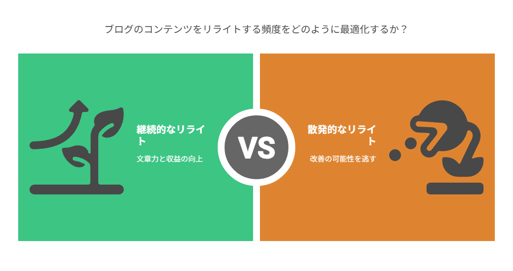 ブログは“育てる”もの！継続が力になる