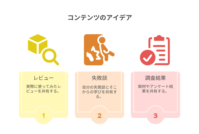 被リンクされやすい記事の特徴とは？