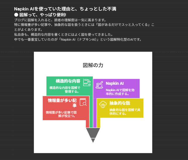 Napkin AIを使っていた理由と、ちょっとした不満