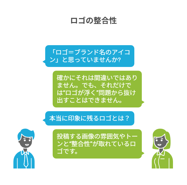 今回実際に作ったロゴ展開