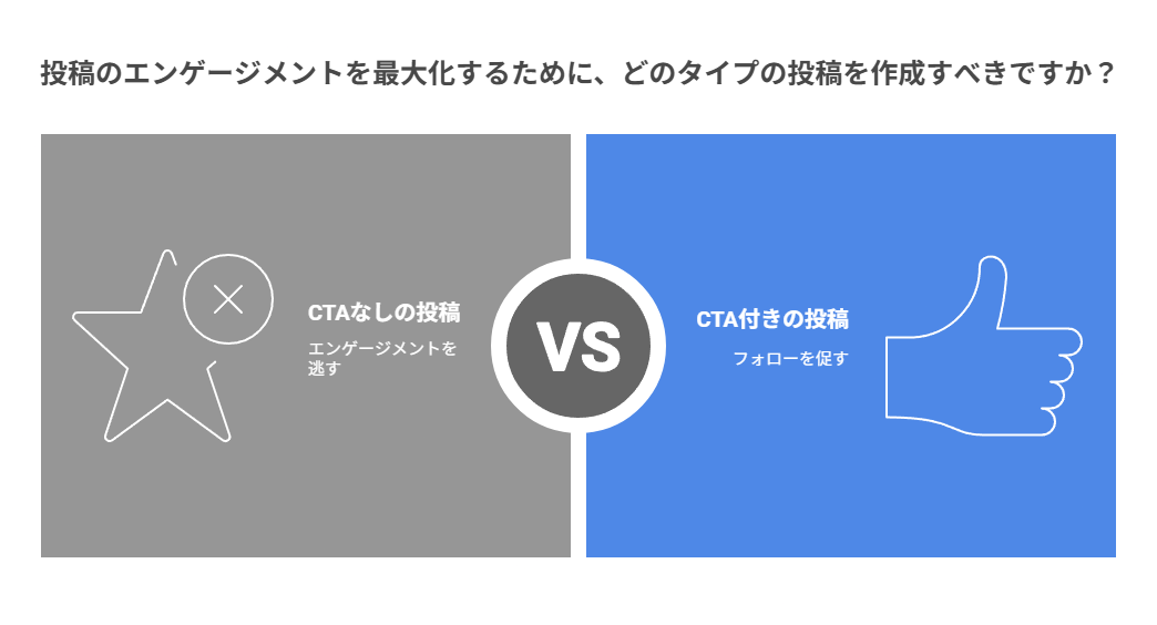 導線設計なんて、ブログだけの話だと思ってた