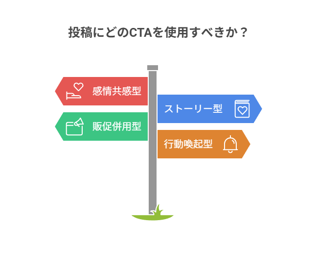 「毎回同じCTA」がダメな理由