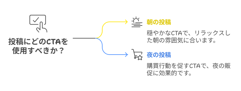 MyGPTに組み込んだ内容と工夫