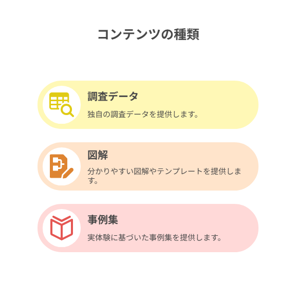 良質リンクを得るためのコンテンツ戦略