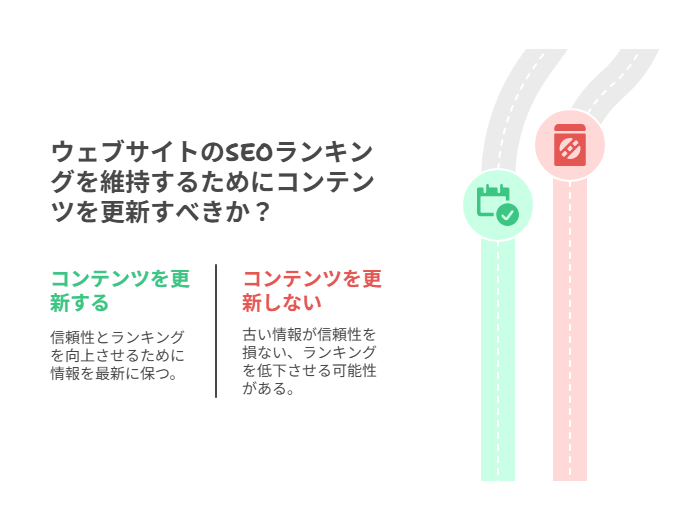 古い情報更新が順位維持に効く理由