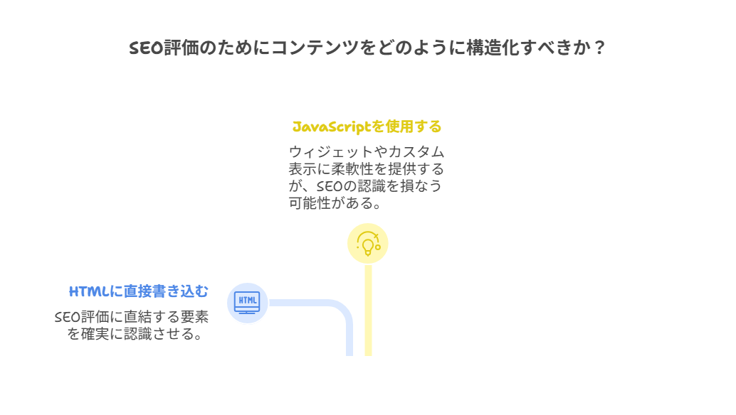 重要情報はHTMLで出すべき理由