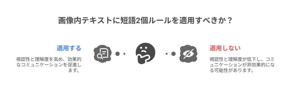情報を短語で整理し視認性を保つ“最大2個ルール”の実践法を提示。