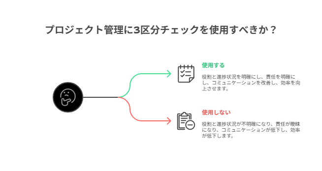 軽量（S0〜S5）と重量（H0〜H11）に対応したH2/H3骨組みで、設計を迷わず始められる