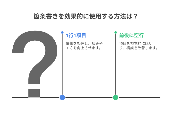  Markdown準拠の段落設計と5項目の最終点検で崩れない記事を量産する