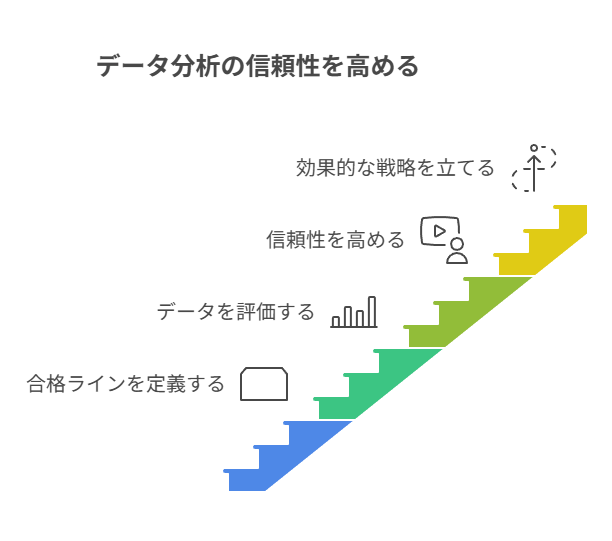 1本千〜三千円で十分学べる前提で差分検出に集中する
