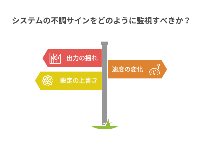 同指示で結果が変わる、応答が遅い/浅い、テンプレ崩れで状態を見抜く