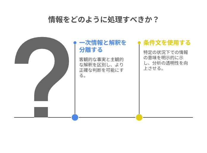 根拠の出典と閲覧日を残し、断定を避け条件付きで判断材料にする