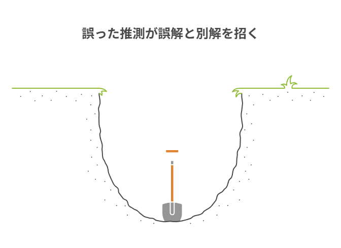 ChatGPTが誤解する原因は「推測補完」と「参照ズレ」|主語・参照・ゴールの30秒点検で会話のズレを直す - Maison_de_chatのブログ