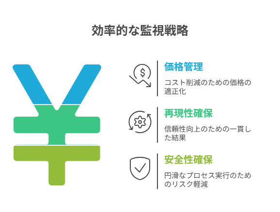 副業タイプ別に深掘りしやすい関連記事へのつながりを示す案内。