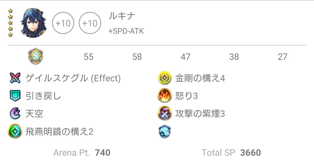 f:id:Mak_c_sonic:20191019231658p:plain