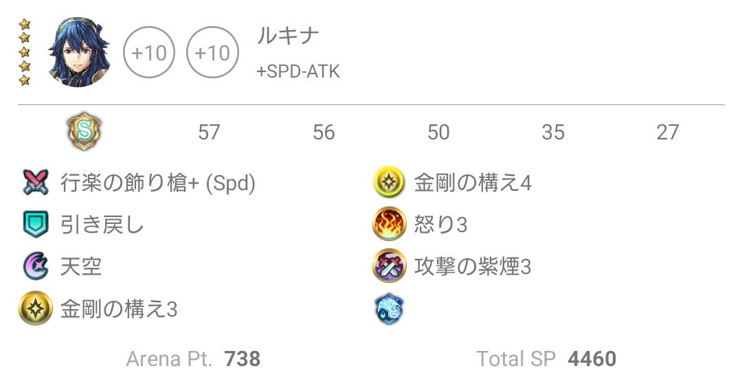 f:id:Mak_c_sonic:20191019234203p:plain