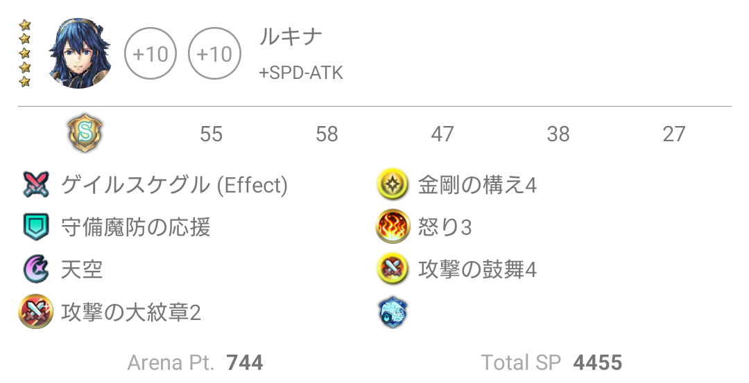 f:id:Mak_c_sonic:20191019234752p:plain