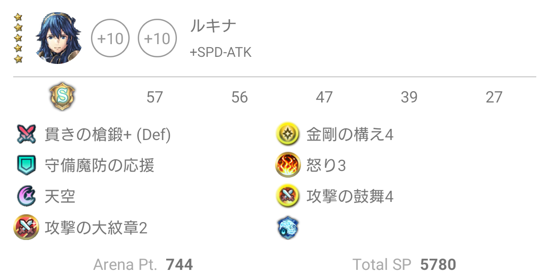 f:id:Mak_c_sonic:20191019234834p:plain