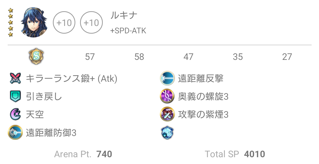 f:id:Mak_c_sonic:20191020211045p:plain