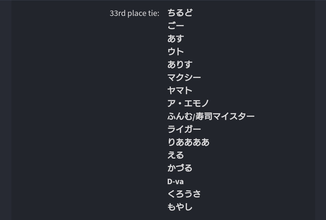 f:id:Mak_c_sonic:20191211152022j:plain