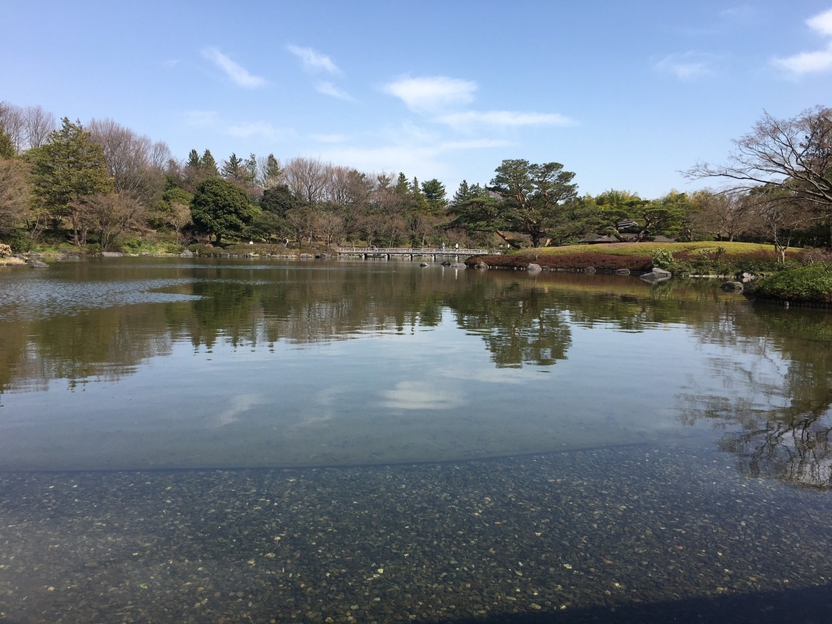 f:id:Makatakam:20200323164412j:plain f:id:Makatakam:20200323164412j:plain