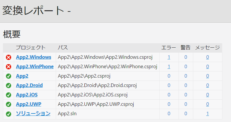 f:id:Makky12:20170318212549p:plain f:id:Makky12:20170318212549p:plain