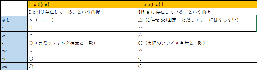 f:id:Makky12:20180121181805p:plain f:id:Makky12:20180121181805p:plain