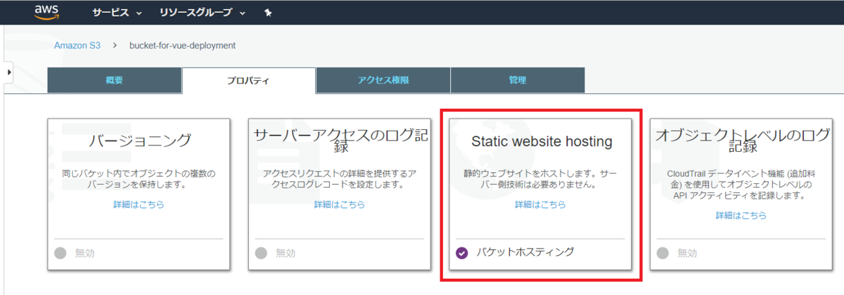 Aws Cloudfrontを用いてサーバーレスspaを独自ドメインで公開する Echo 備忘録