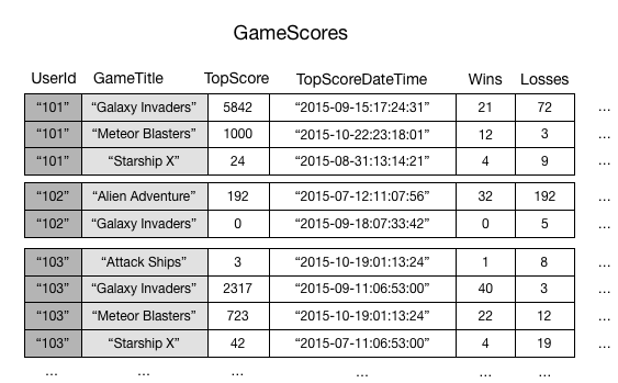 f:id:Makky12:20200214202943p:plain