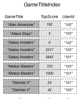 f:id:Makky12:20200214203012p:plain