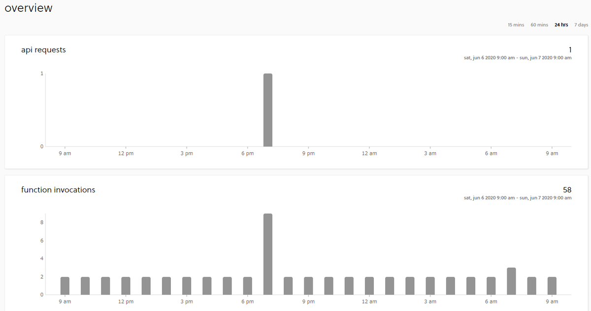 f:id:Makky12:20200607091229p:plain f:id:Makky12:20200607091229p:plain