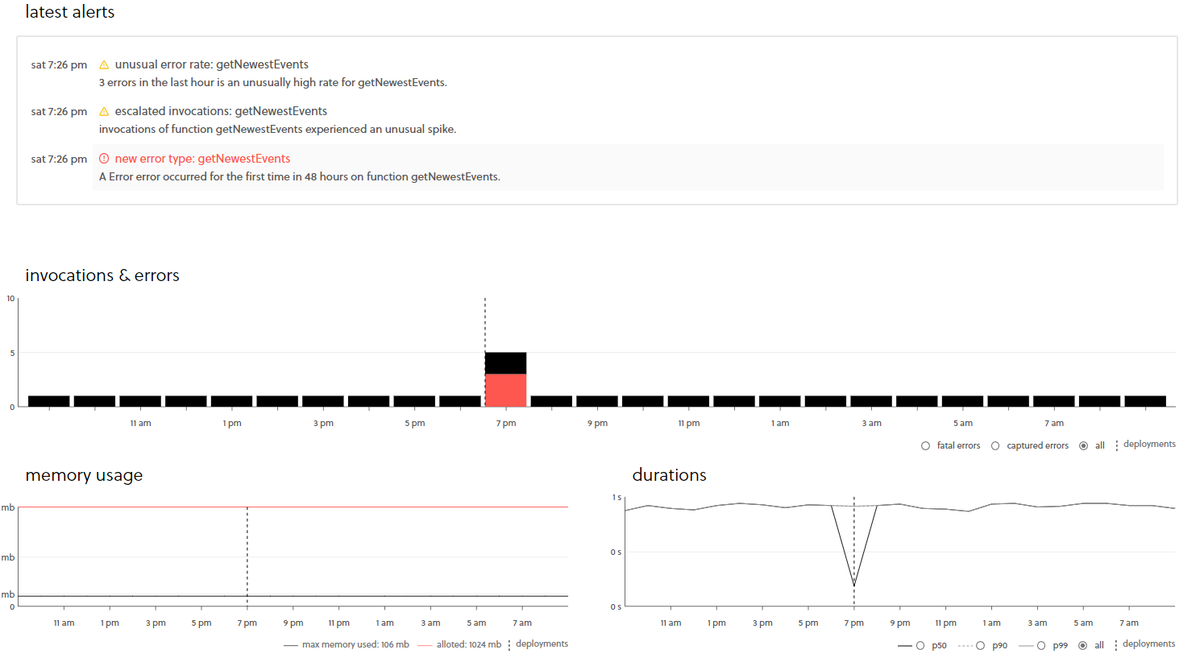 f:id:Makky12:20200607091254p:plain f:id:Makky12:20200607091254p:plain