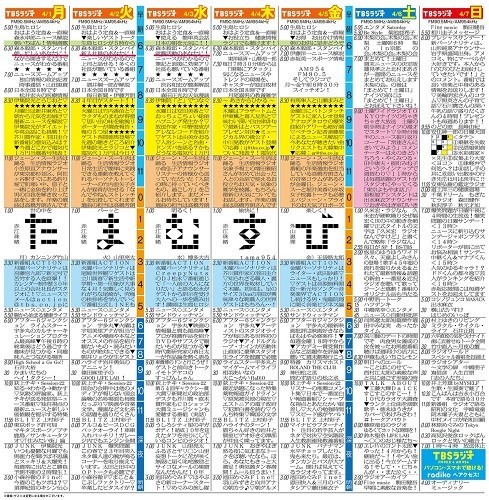 ヤフーからラジオ番組表がなくなった Makotsu Garage