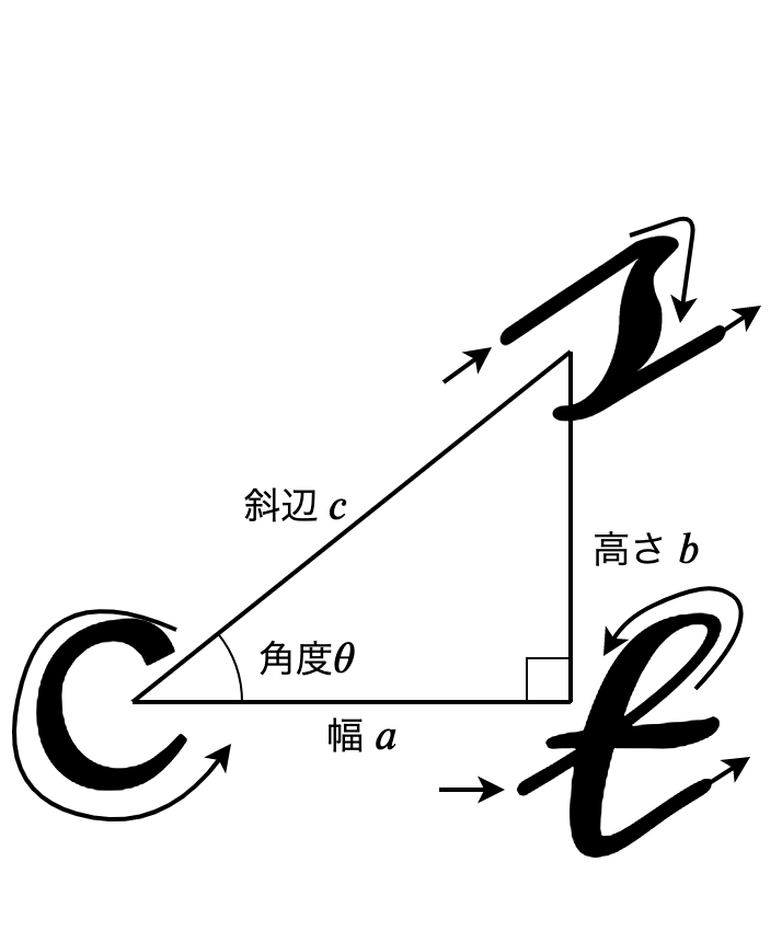 f:id:Makungoron:20200128225701p:plain:w500